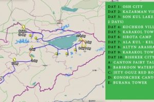 Map Osh - Bishkek